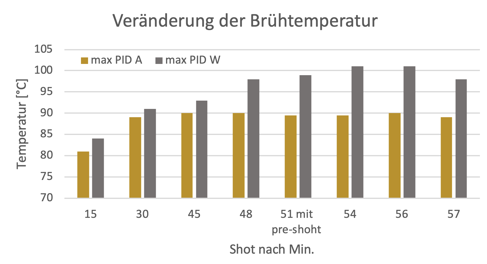 Bildschirmfoto 2018-12-14 um 23.38.41.png