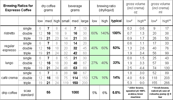 2_extractionratios_sm_1.png