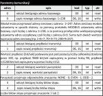 FF MR-AO-1 parametry komunikacji.gif