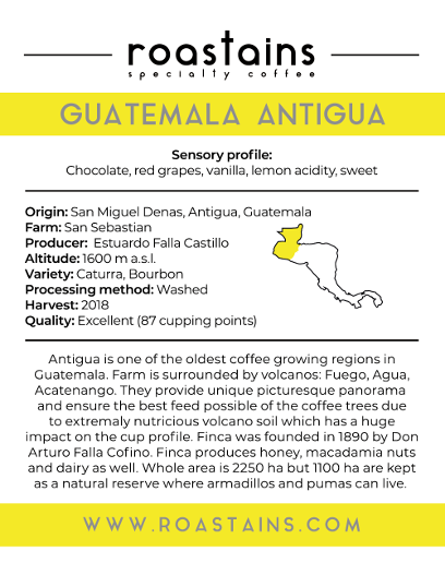 Guatemala Antigua.png