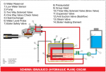 OscarHydraulic-Diagram-1.jpg