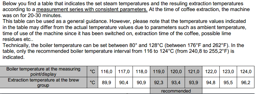 pro500temp.png