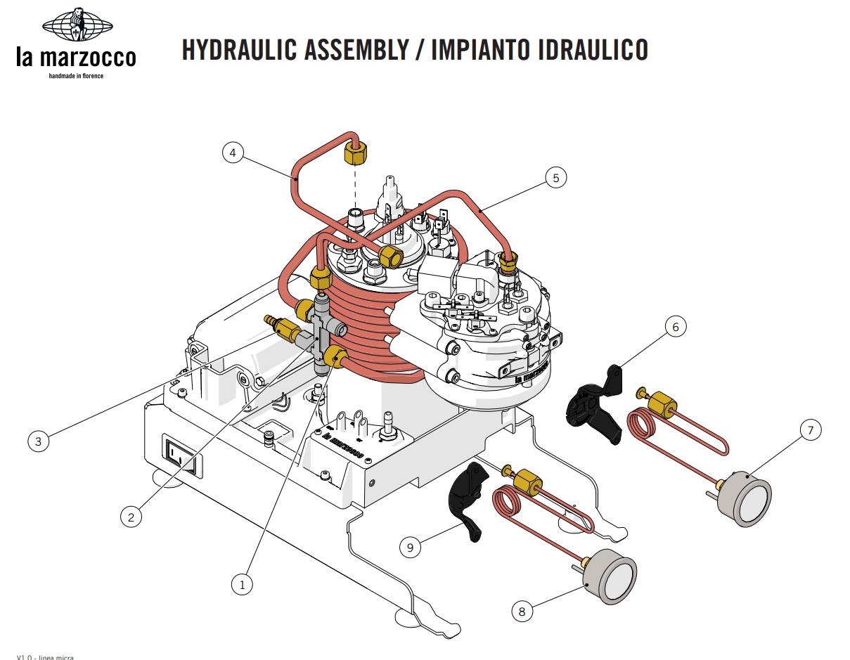 micra_hydraulika.jpg